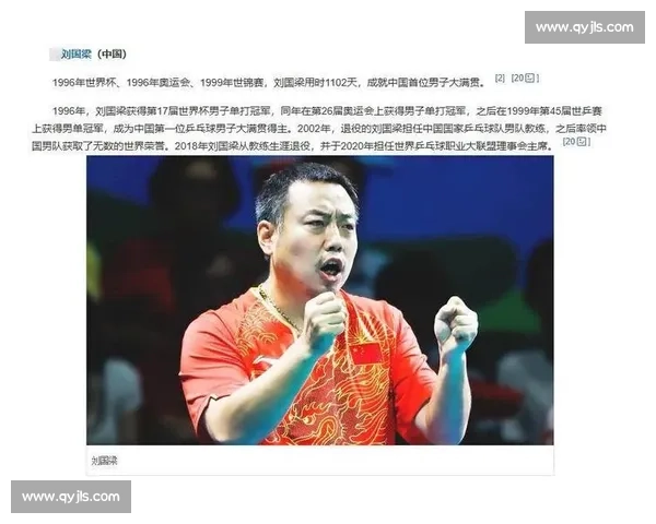 硝烟再起！国乒队内大循环赛，乒乓球全纪录看谁能笑到最后