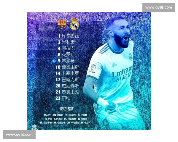 焦点大战!皇马巴萨国家德比赛程公布,梅西C罗重逢